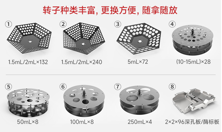 CBNSY-真空離心濃縮儀-測(cè)博_06-7