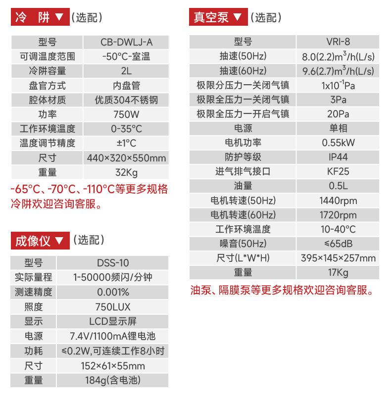 CBNSY-真空離心濃縮儀-測博_05